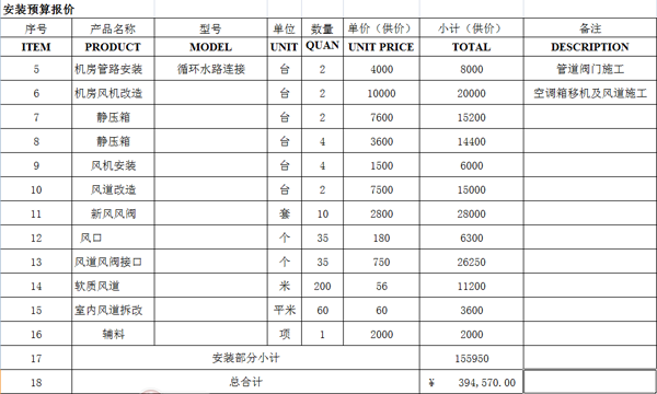 空調(diào)箱報價表2